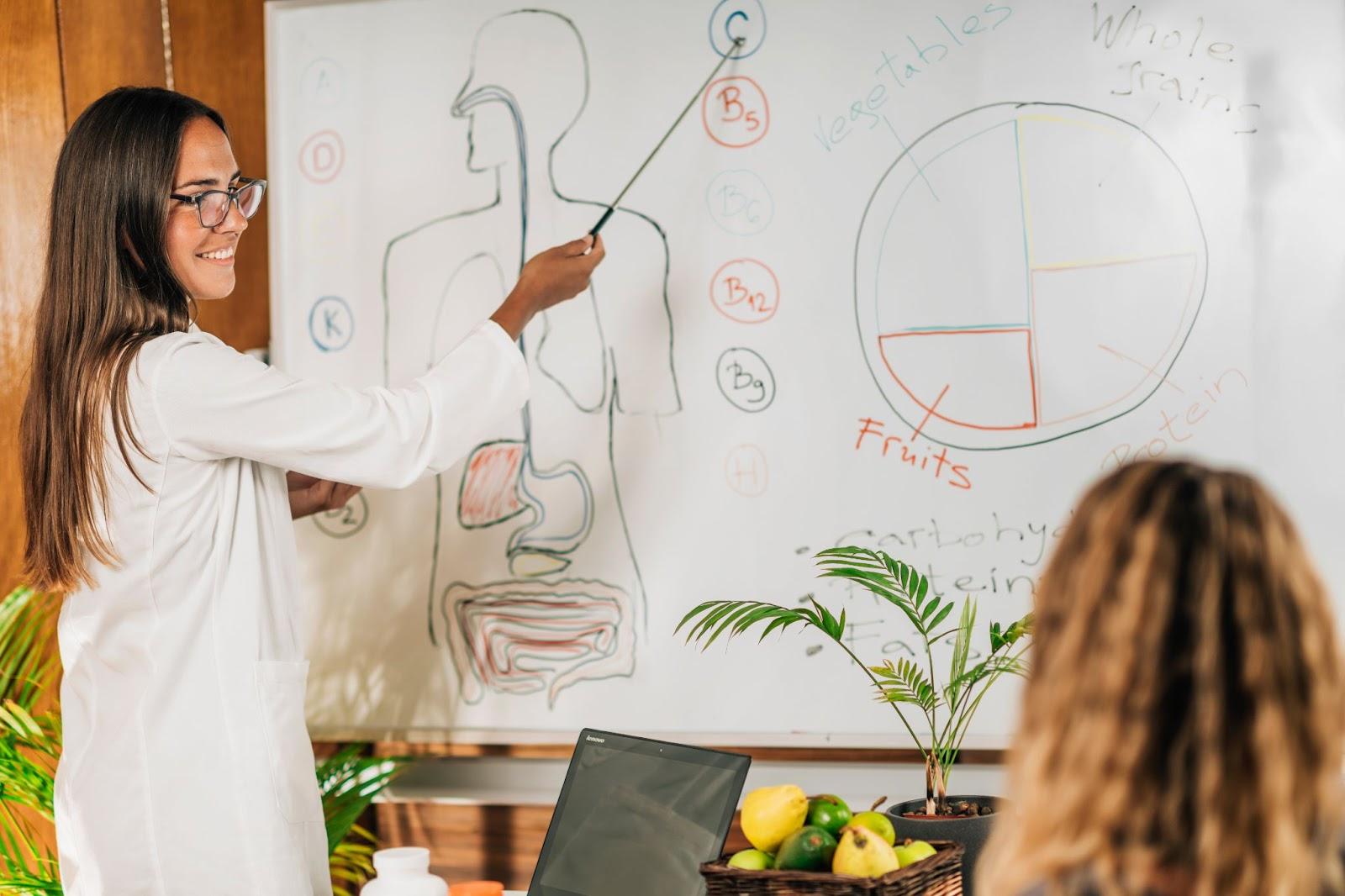 What Do Health Coaches Do?